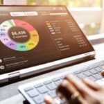 Top Budgeting Tools UK to Manage Your Retail Business